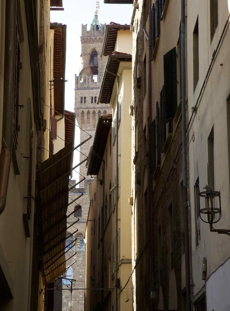 Stanze del David Place Florenz Italien